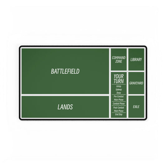 Zones Play Mat (Forest)